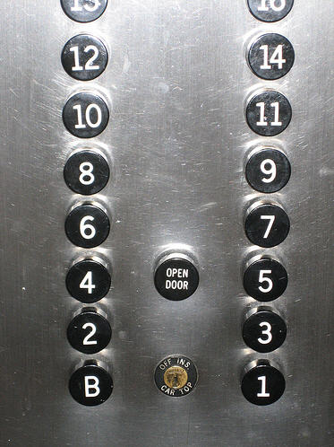 Car Operating Panels Car Operating Panels