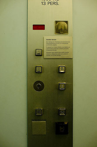 Car Operating Panels Car Operating Panels