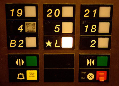 Car Operating Panels Car Operating Panels