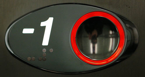 Car Operating Panels Car Operating Panels