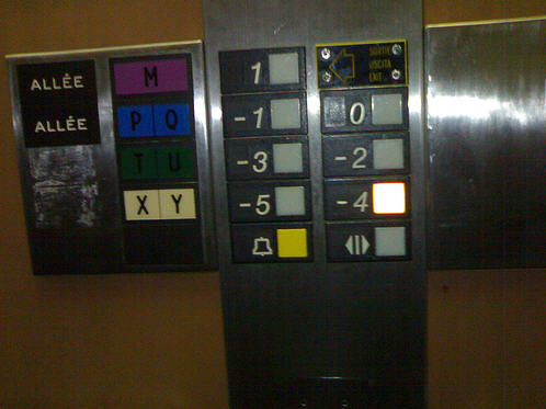 Car Operating Panels Car Operating Panels