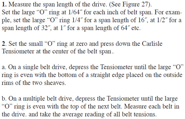  Tensiometer in use 