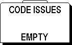  Code Issues 