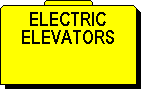  Electric Elevators - 930 Images 