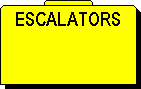  Escalators - 393 Images 
