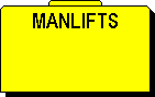  Manlifts - 59 Images 