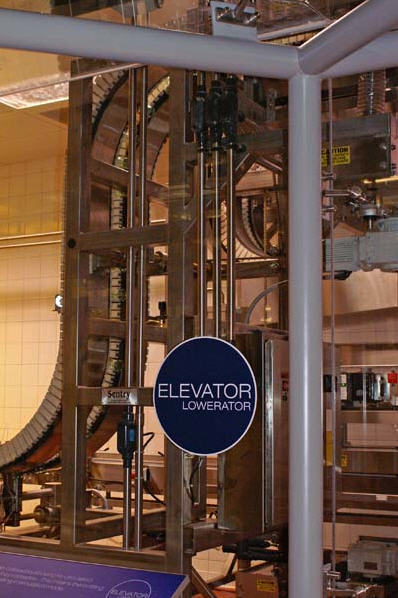  'Elevators' & 'Lifts' 