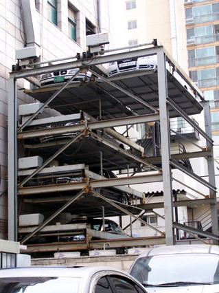 Parking System   Parking System