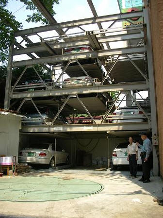 Parking System   Parking System