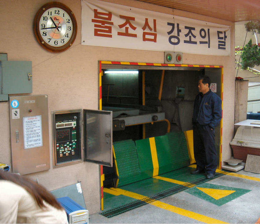 Parking System   Parking System