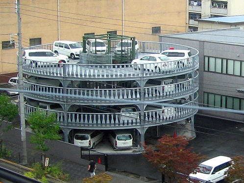 Parking System   Parking System