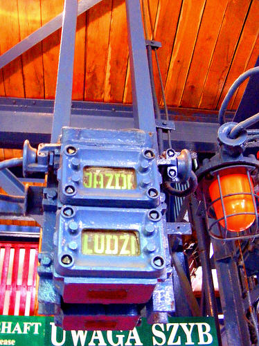 Position Indicators - Directional Position Indicators - Directional