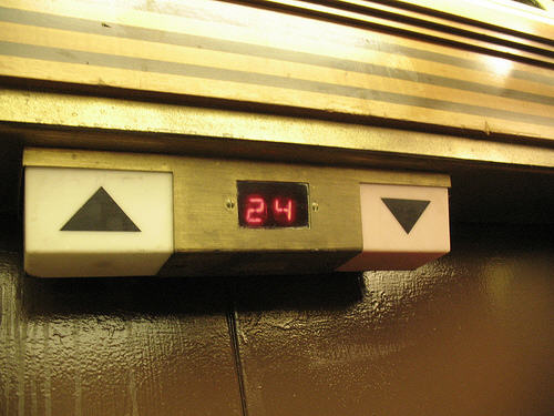 Position Indicators - Directional Position Indicators - Directional