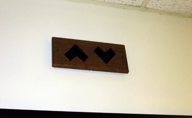 Position Indicators - Directional Position Indicators - Directional